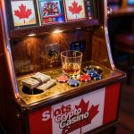No KYC Crypto Casinos The Future of Anonymous Gambling in Canada